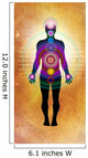 body chakras - healing energy Wall Mural