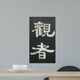 Chinese Signs Wall Mural