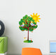 Rowan Tree and Birds Wall Decal