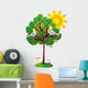 Rowan Tree and Birds Wall Decal
