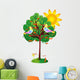 Rowan Tree and Birds Wall Decal
