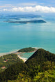 Islands Lankawi