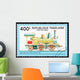 Togo Train Postage Stamp Wall Mural