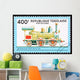 Togo Train Postage Stamp Wall Mural