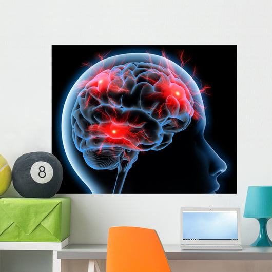 Headache Migraine Wall Mural