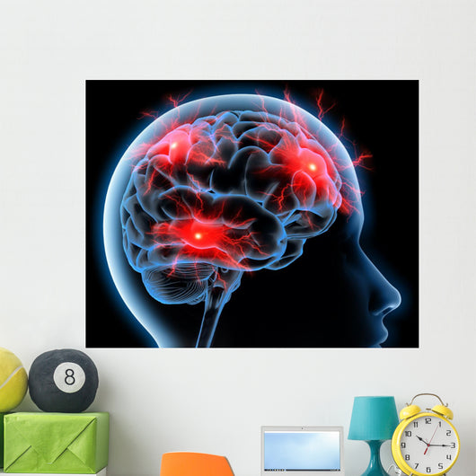 Headache Migraine Wall Mural