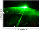 Dj and Laser Wall Mural
