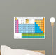 Periodic Table of the Elements Wall Mural