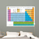 Periodic Table of the Elements Wall Mural