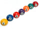 Billiard Balls