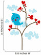 Loveless Lovebird