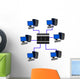 Computer Network