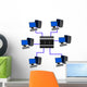 Computer Network