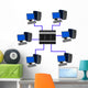 Computer Network