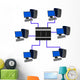 Computer Network