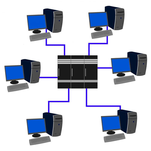 Computer Network