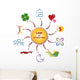 Illustration Icones Loi de l'Attraction - Law of Attraction Wall Decal
