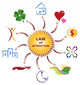 Illustration Icones Loi de l'Attraction - Law of Attraction Wall Decal