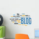 Blog Wordcloud