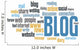 Blog Wordcloud