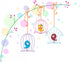Lovebirds Cages