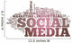 Word Cloud "Social Media" Wall Decal