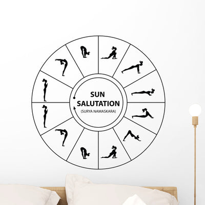 Yoga-sun-salutation Wall Decal shown on a wall