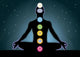 The location of the chakras on the human body, vector image Wall Mural
