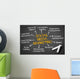 Social Media Marketing Wall Mural