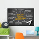 Social Media Marketing Wall Mural