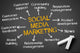 Social Media Marketing Wall Mural