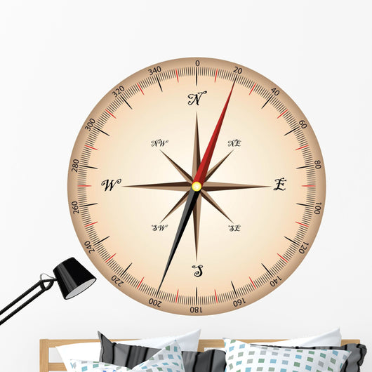 Vector Brown Compass