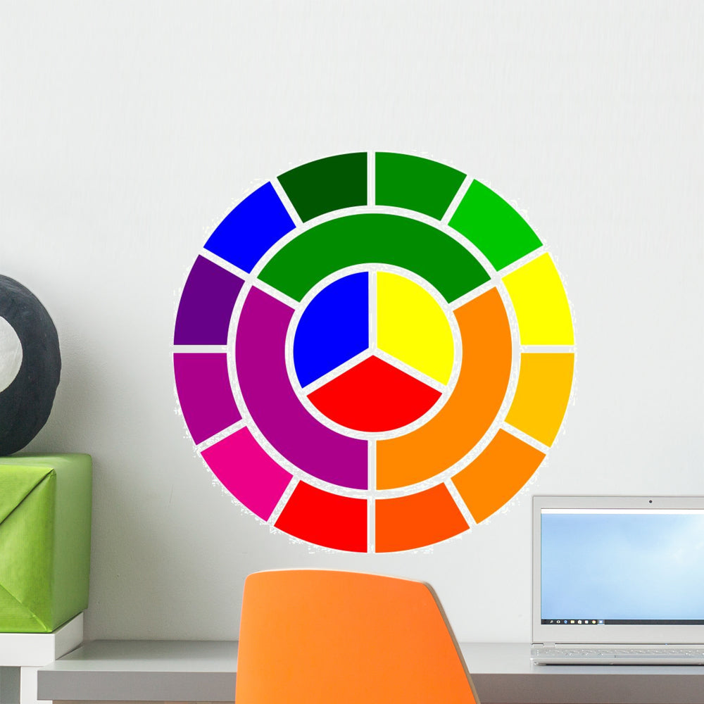 Color Wheel Vector – Wallmonkeys