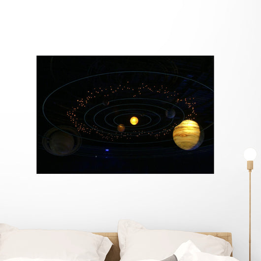 Systeme Solaire