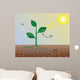 Photosynthesis (scheme) Wall Mural