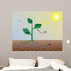 Photosynthesis (scheme) Wall Mural