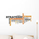 Word Cloud Strategic Planning