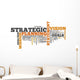 Word Cloud Strategic Planning
