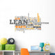 Word Cloud "Lean Manufacturing" Wall Decal
