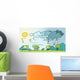 Explanatory Diagram Water Cycle Wall Decal