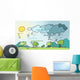 Explanatory Diagram Water Cycle Wall Decal