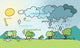 Explanatory Diagram Water Cycle Wall Decal