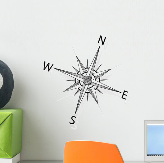 Vector Compass