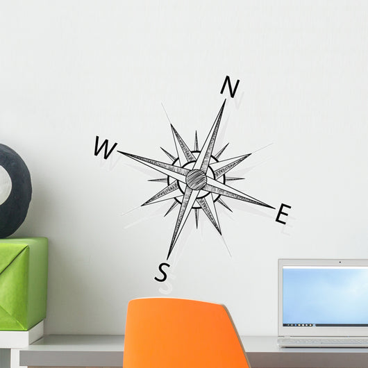 Vector Compass