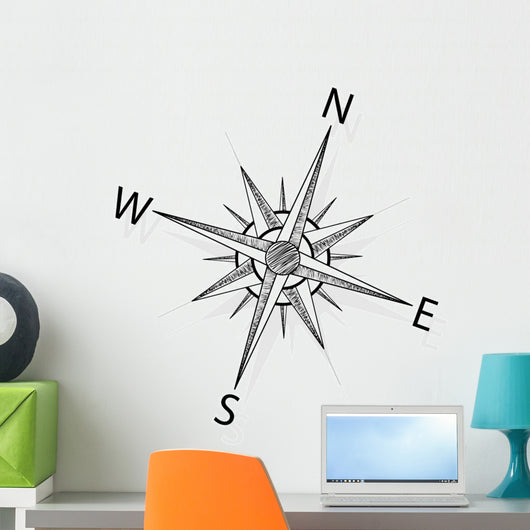 Vector Compass