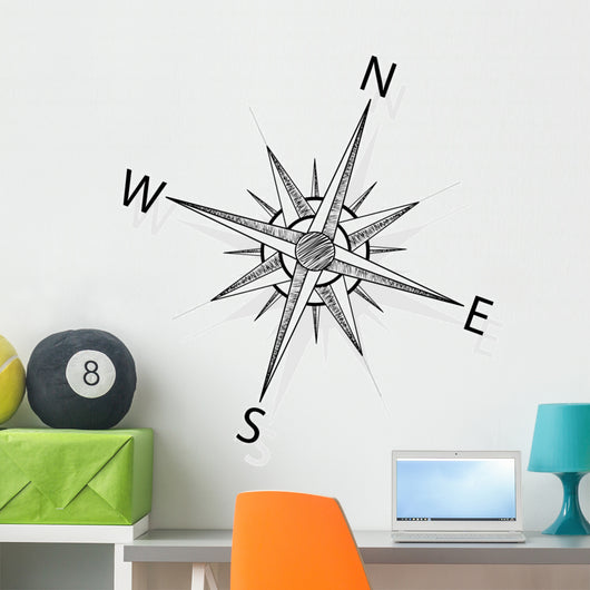 Vector Compass