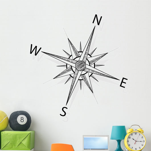 Vector Compass