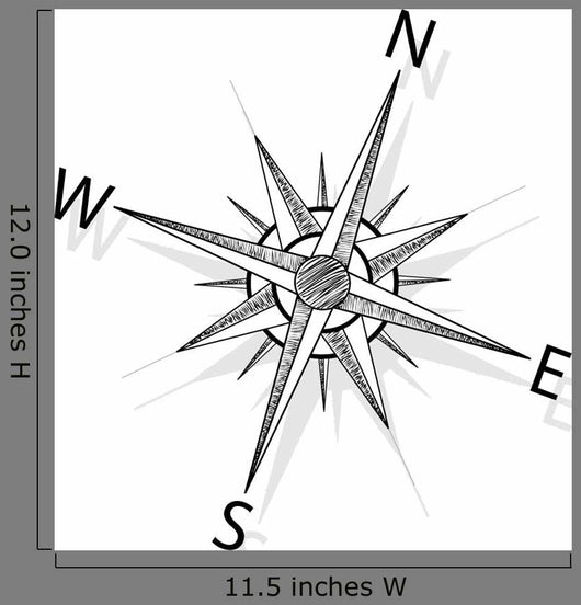 Vector Compass