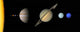 Solar System to Scale Wall Mural
