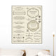 Calligraphic design elements and page decoration Wall Mural